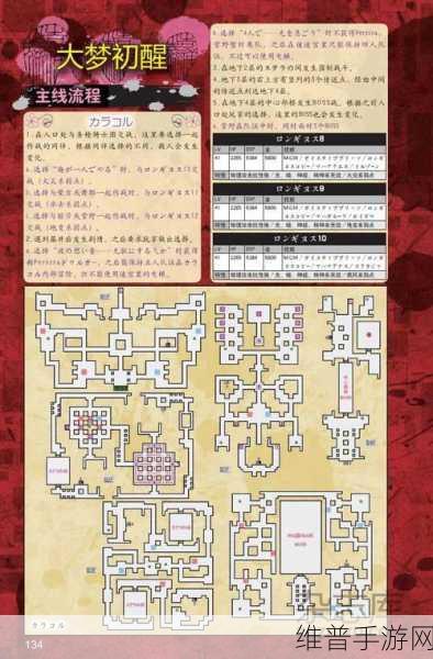 王女异闻录妖精国度活动通关秘籍