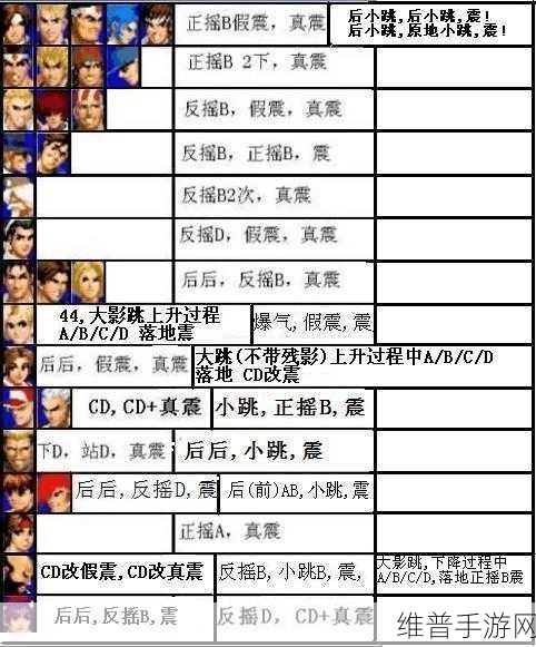 三国塔防魏传，全关卡通关秘籍大揭秘