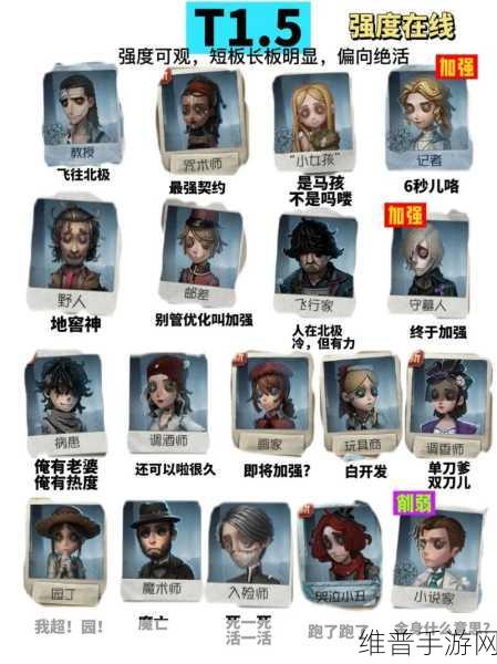 第五人格人类排行榜全攻略，逃亡者最强角色深度推荐