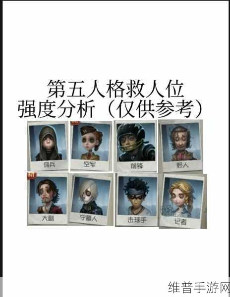 第五人格人类排行榜全攻略，逃亡者最强角色深度推荐