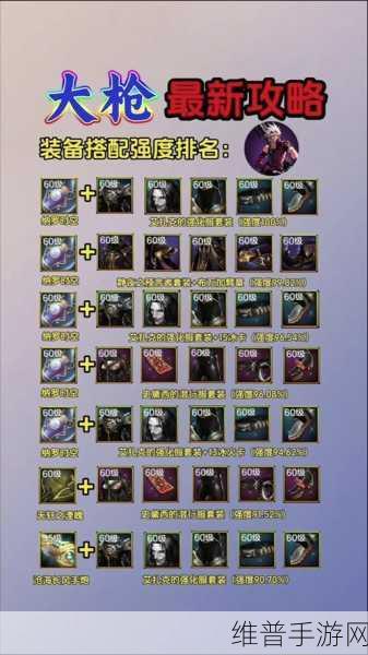DNF红眼玩家必看，哈林套装收拾选择全攻略