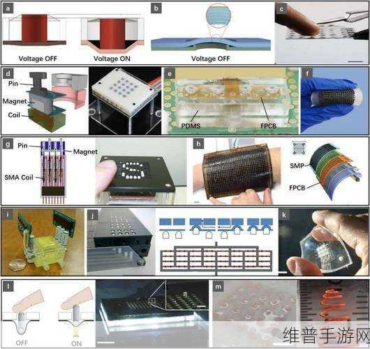 吉林大学研发3D力检测自供电柔性电子皮肤触觉传感器,手游操控新纪元