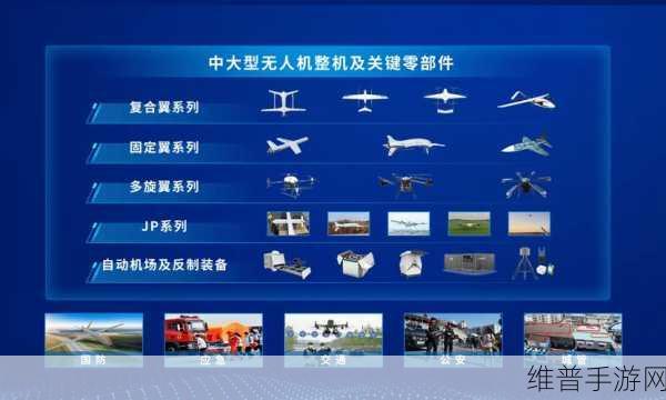 2024电博会前瞻，探索未来飞行新世界，你的指尖准备好了吗？