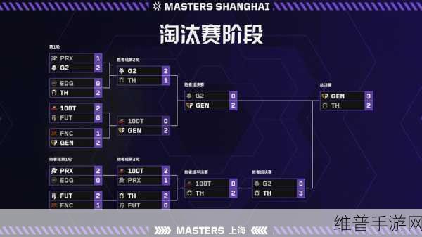 无畏契约重开比赛的详细指南