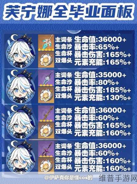 原神，深度解析圣遗物的神秘力量与作用