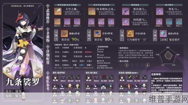 原神，深度解析圣遗物的神秘力量与作用