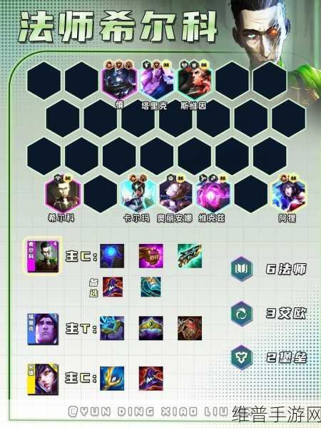 云顶之弈S9赛季斯维因主C阵容深度攻略