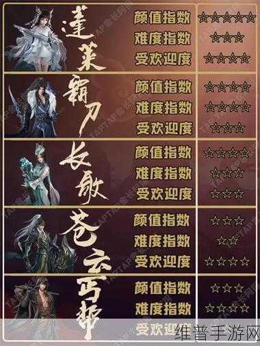 剑网 3 无界月卡售价全解析，你想知道的都在这