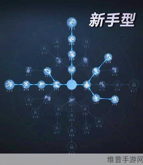 第五人格深度攻略，揭秘屠皇之路与屠夫培养技巧