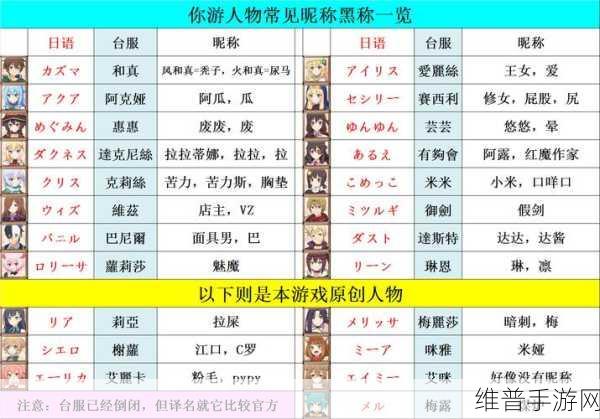 魔兽世界手游版卡蓝条问题全面解析与解决方案