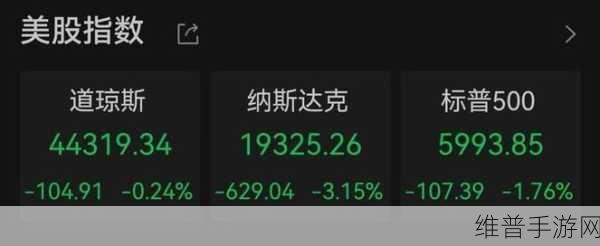 英伟达市值巨震下的手游市场攻略数据深度剖析