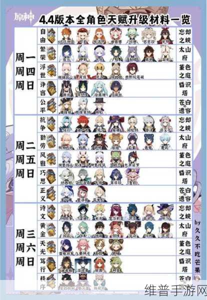 原神游戏内时间调整秘籍大公开