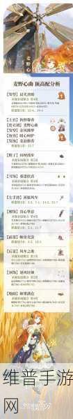 奇迹暖暖星云回响怎么得？星云回响获得方法详解
