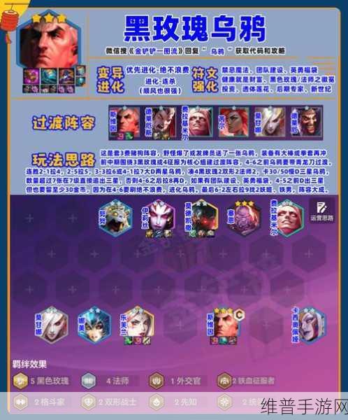 纳萨力克之王 T0 阵容的无敌秘籍