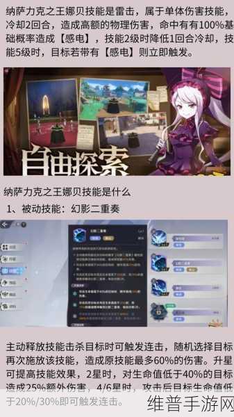 纳萨力克之王 T0 阵容的无敌秘籍