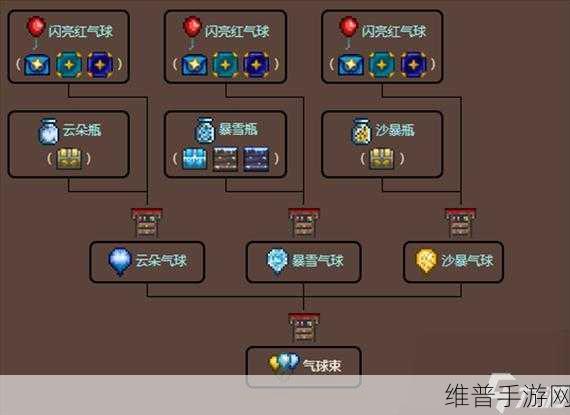 泰拉瑞亚书架合成全攻略，打造你的知识宝库
