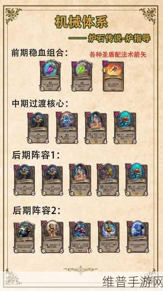 炉石传说酒馆战棋元素流玩法全解析