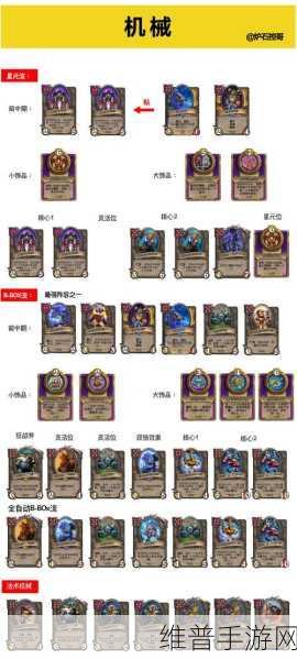 炉石传说酒馆战棋元素流玩法全解析