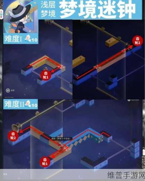 崩坏星穹铁道，哈努的遗产成就全解指南