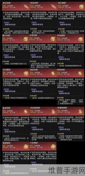最强祖师手游攻略，全面解析六维属性提升之道