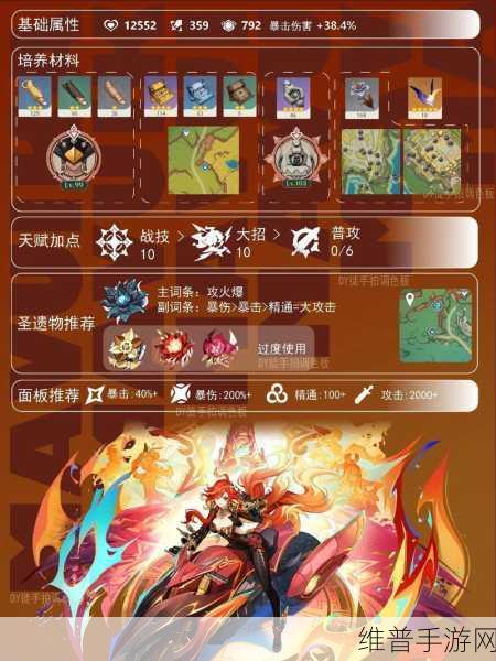 原神火神玛薇卡角色属性深度解析与实战运用