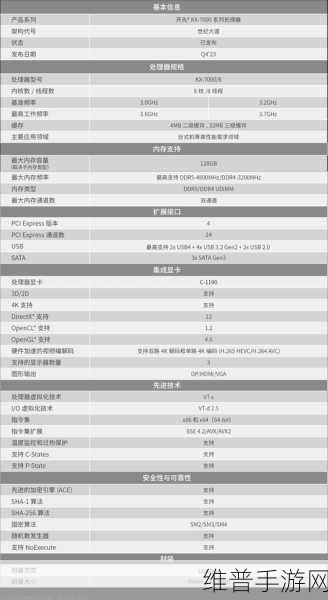 兆芯开先KX-7000处理器助力手游新纪元，升腾D410 2桌面终端产品深度解析