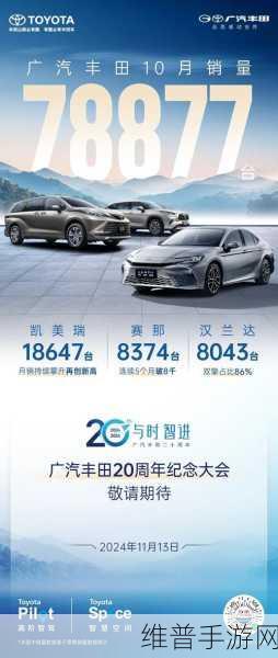 广汽丰田销量连跌背景下，手游公司视角下的市场攻略与数据——二十周年再冲百万目标能否如愿？