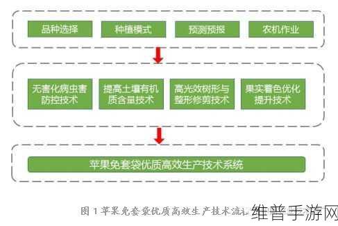 手游攻略新突破，宁波激阳间隙反光膜技术引领高效能体验