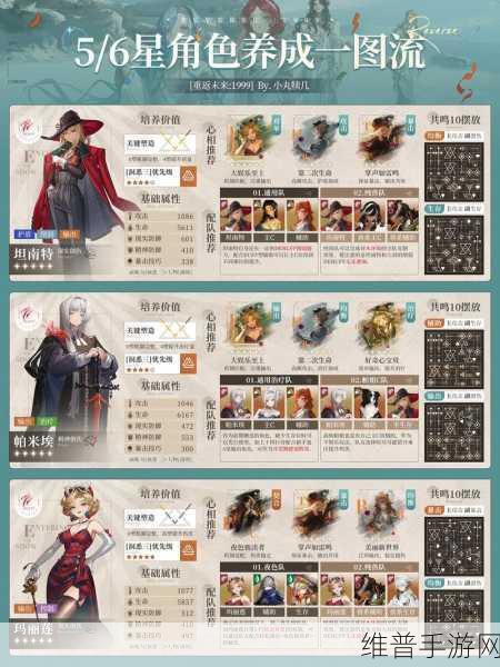 重返未来1999手游攻略，深入解析抽卡保底机制