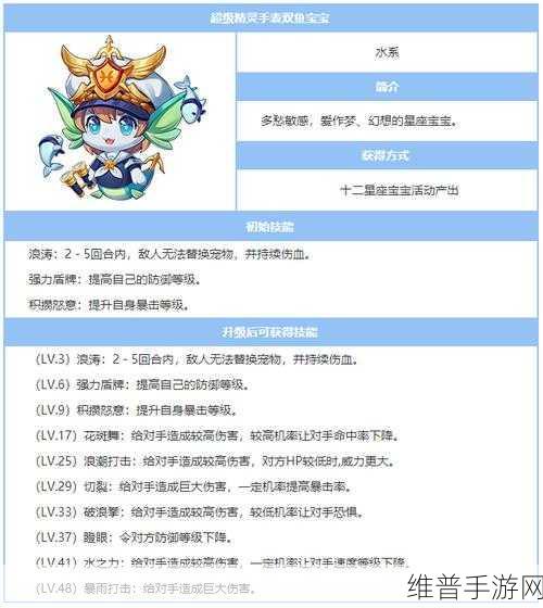 超级精灵手表精灵性格深度解析，如何最大化你的精灵战力