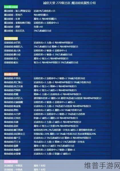 石器时代2深度解析，宠物分解技巧与高效材料获取策略揭秘