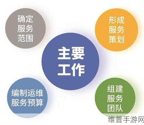 手游公司运维新纪元，施耐德电气全维配电服务体系全新升级带来的变革