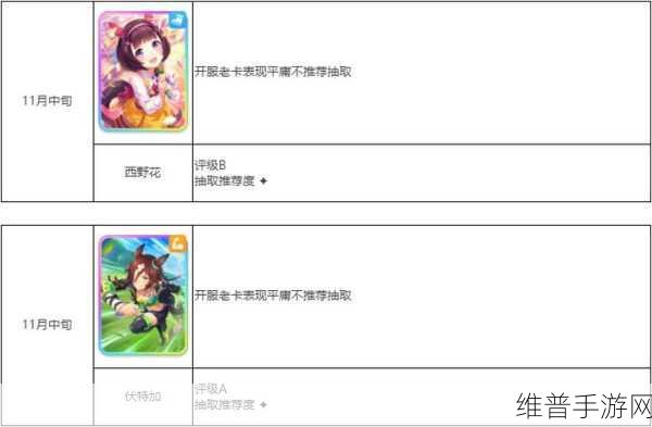 闪耀优俊少女泳装东商变革协助卡深度测评攻略