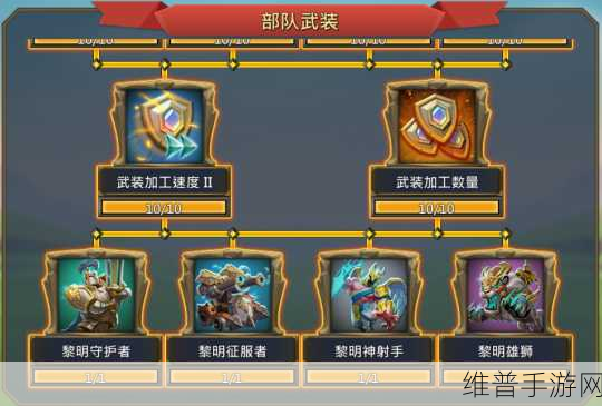 王国纪元，前期天赋配置与升级策略指南