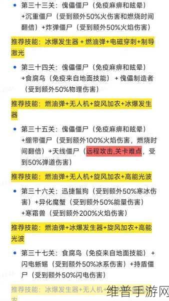 向僵尸开炮全关卡通关阵容推荐与阵容搭配攻略