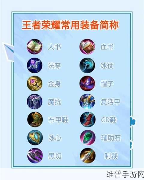 王者荣耀，巧妙为队友推荐装备的秘籍