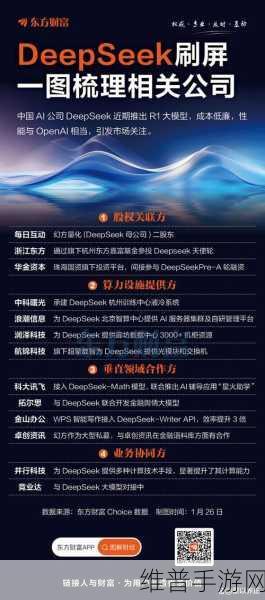 ChatGPT全年更新大总结！手游公司重看「大模型风向标」进化之路