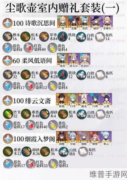 原神PC端尘歌壶按键操作全攻略