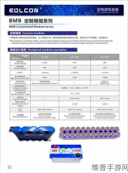 揭秘高性能铌电容器,提升手游设备性能的关键技术