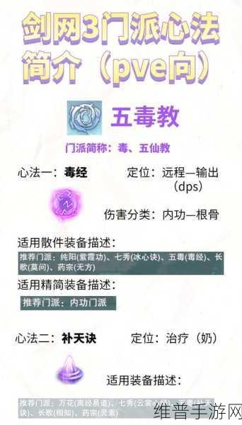 剑网3指尖江湖天策深度攻略,门派特色与玩法详解
