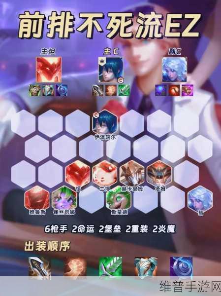 手游中 EZ 法装出装的精妙策略
