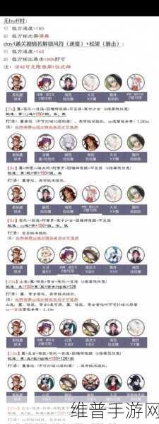 阴阳师归鹿之途活动全攻略与阵容推荐大全