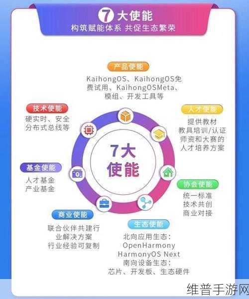 亿纬锂能助力产教融合，手游公司视角下的新能源人才培养新路径