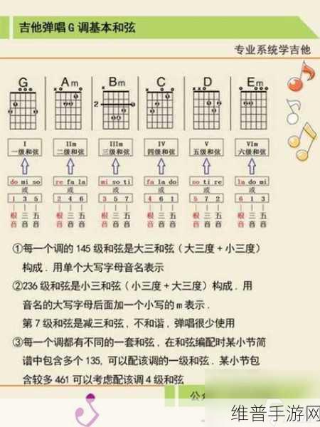 纯白和弦新手角色选择全攻略