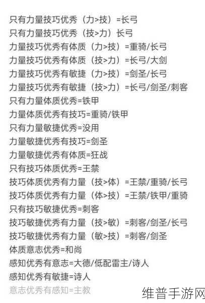 诸神皇冠，各职业属性全解析