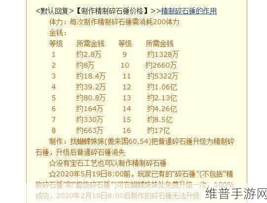 现在梦幻西游中高效赚钱策略全解析