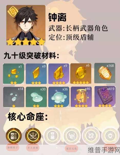 原神攻略，揭秘三个火灵如何巧妙点亮六个柱子