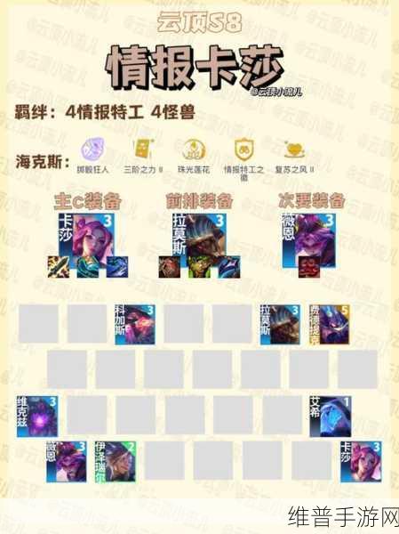 永劫无间手游三排万金油上分阵容深度解析