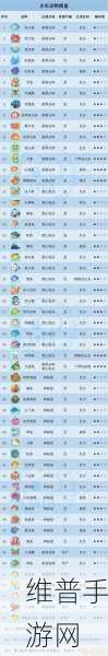 摩尔庄园手游，庄园玩法秘籍大公开