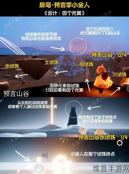 光遇大树屋小金人位置全揭秘，解锁隐藏宝藏的终极攻略